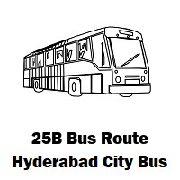 25B Bus route Hyderabad Secunderabad Junction to Bank Colony(Qutubullapur)
