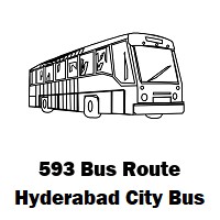 593 Bus route Hyderabad Mehdipatnam Bus Stop to Kandada
