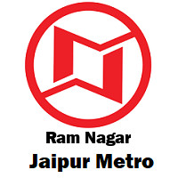 Ram Nagar