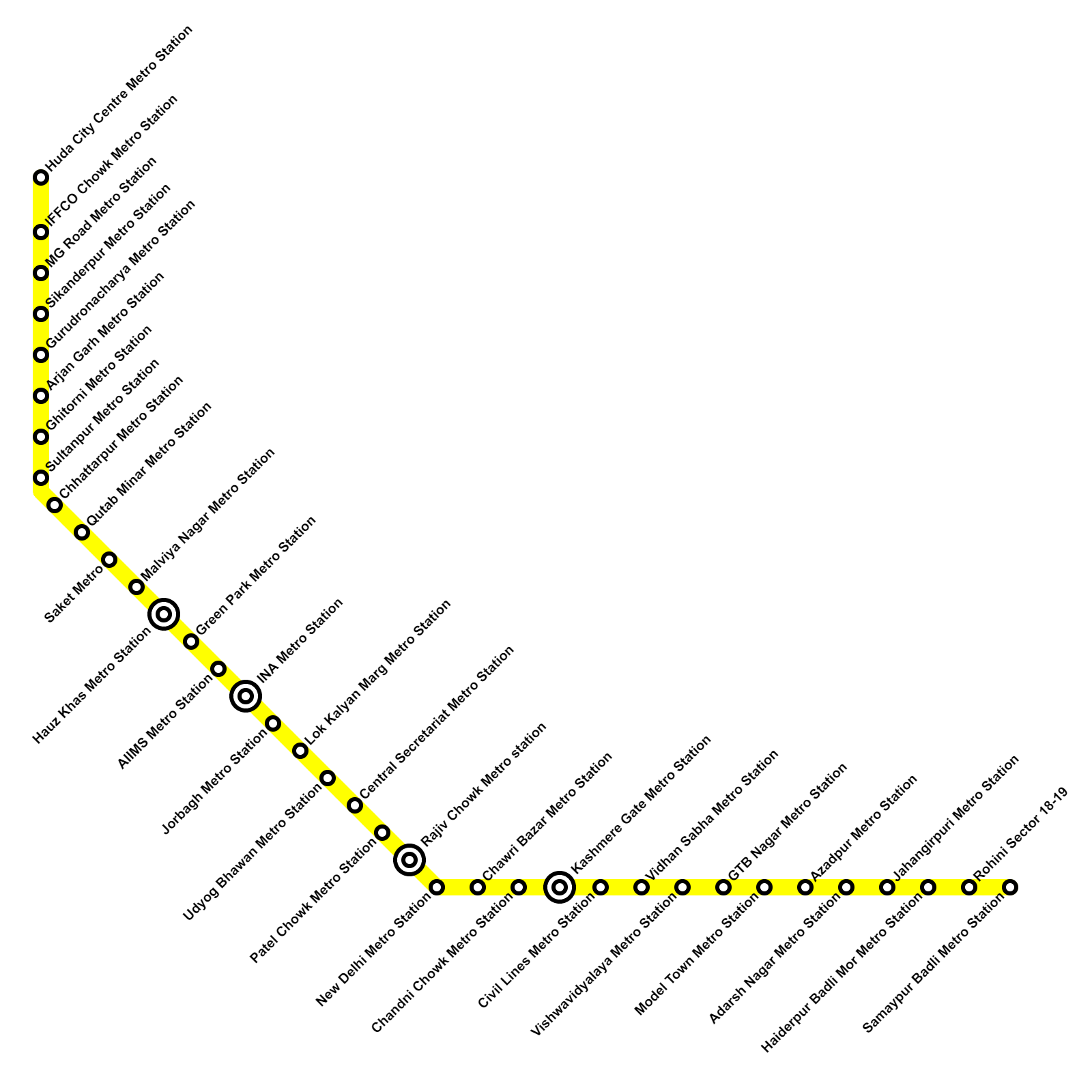 Samaypur Badli Metro Station Map Yellow Line Delhi Metro Stations List - Routes Maps